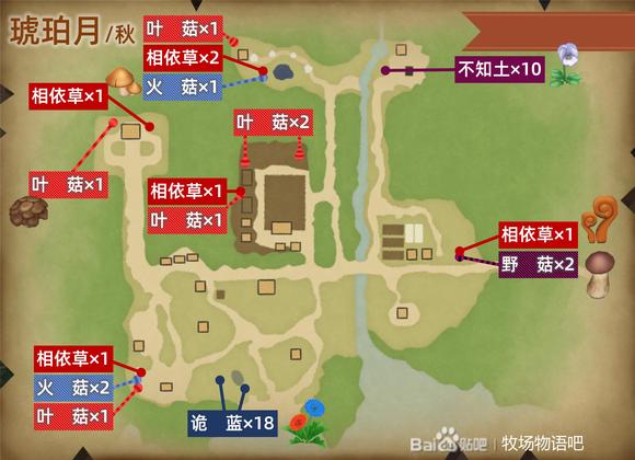 《牧场物语Welcome美丽人生》全山货位置及采集攻略 山货采集地点汇总