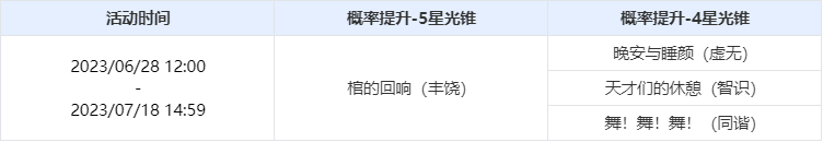 崩坏星穹铁道流光定影活动是什么 流光定影活动介绍