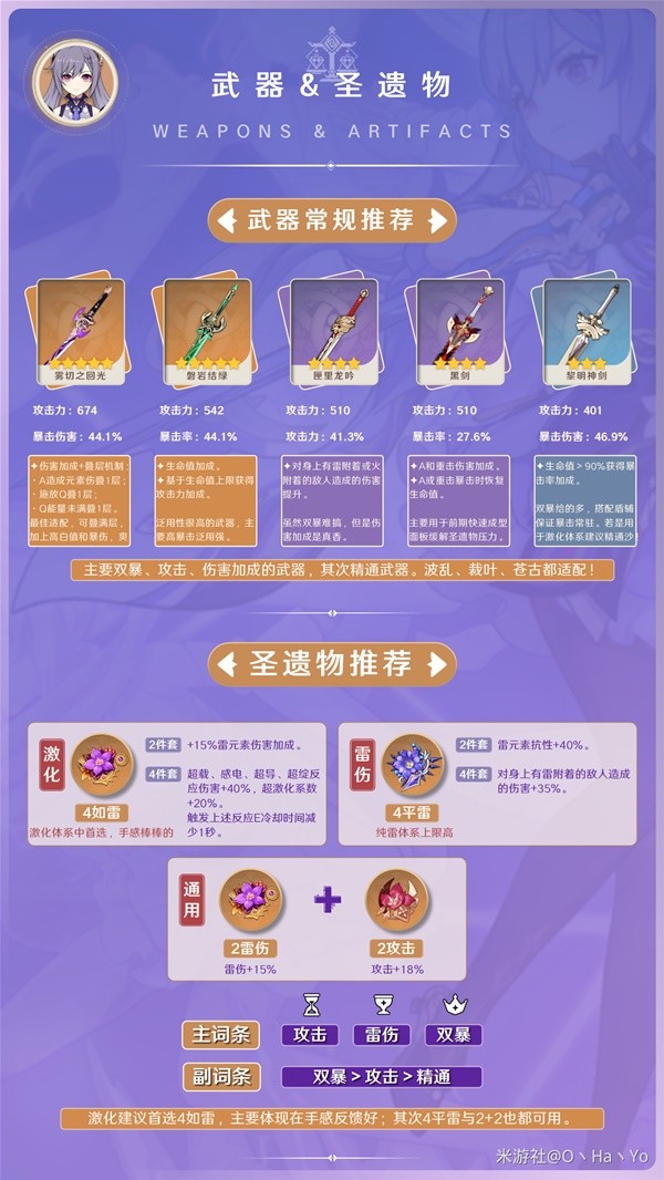 《原神》3.7版刻晴出装与阵容搭配推荐