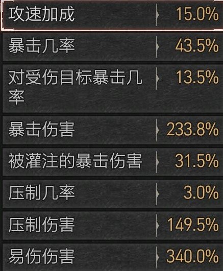 《暗黑破坏神4》暗毒双灌注游侠BD参考