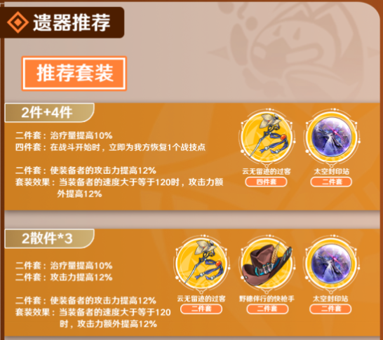 崩坏星穹铁道罗刹遗器套装选什么 罗刹遗器套装推荐