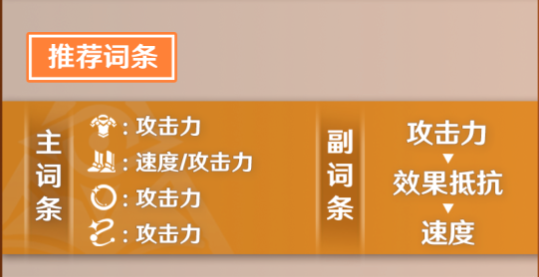 崩坏星穹铁道罗刹遗器词条选什么 罗刹遗器词条推荐