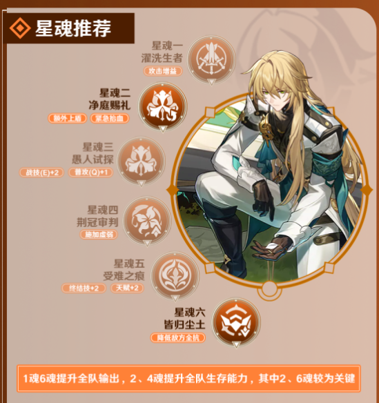 崩坏星穹铁道罗刹星魂几星最好 罗刹星魂推荐