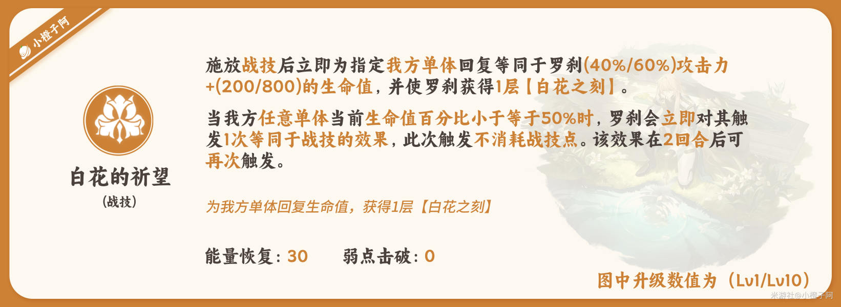 崩坏星穹铁道罗刹技能怎么加点 罗刹技能加点推荐