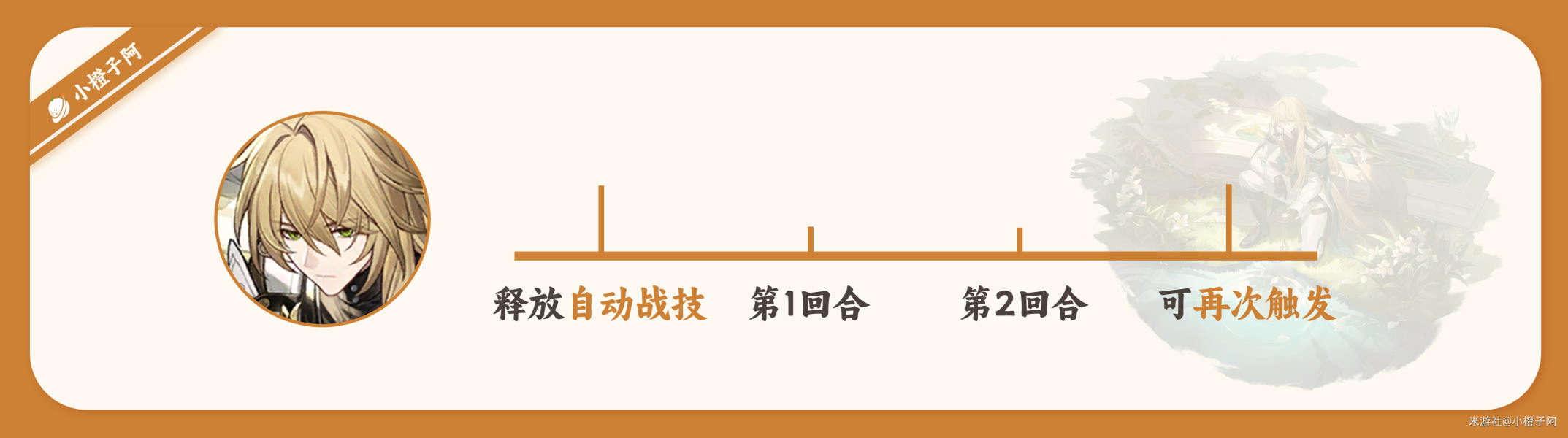 崩坏星穹铁道罗刹技能怎么加点 罗刹技能加点推荐