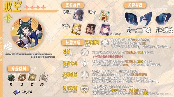 《崩坏星穹铁道》驭空新手向全面培养心得