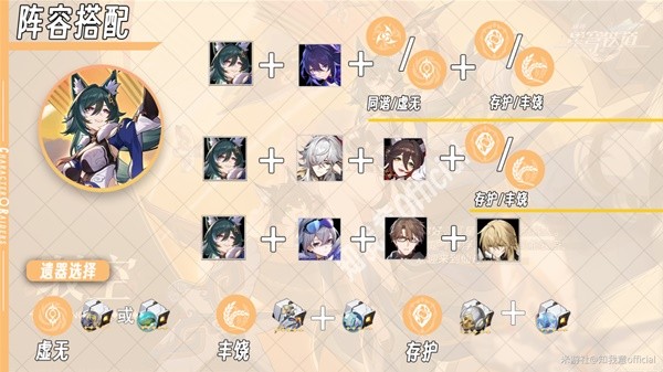 《崩坏星穹铁道》驭空新手向全面培养心得