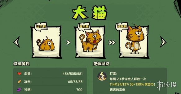 《沙盒与副本英勇之地》宠物大全