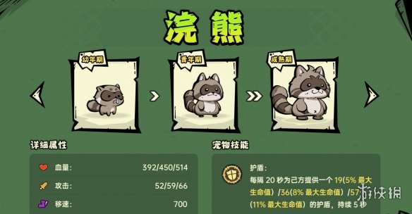 《沙盒与副本英勇之地》宠物大全