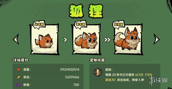 《沙盒与副本英勇之地》宠物大全