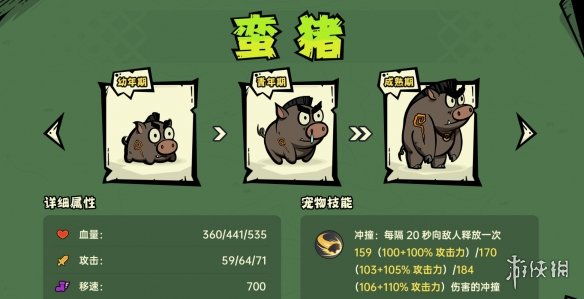 《沙盒与副本英勇之地》宠物大全
