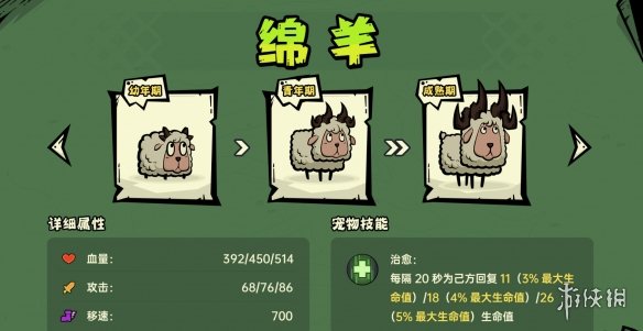 《沙盒与副本英勇之地》宠物大全