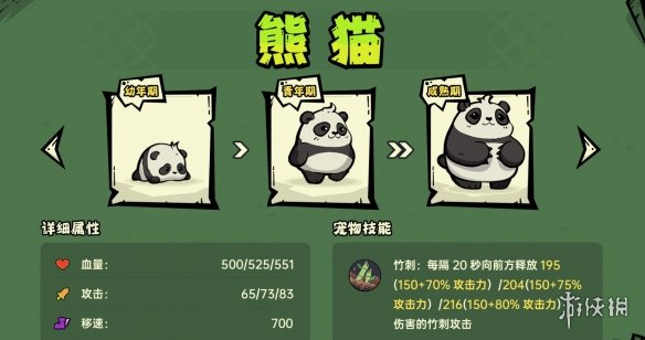 《沙盒与副本英勇之地》宠物大全