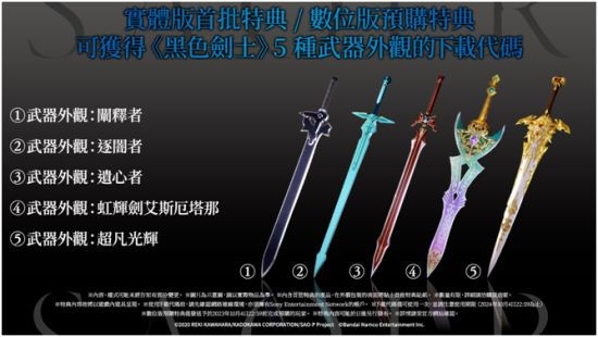 《刀剑神域异绊集结》公开各版本及特典情报！