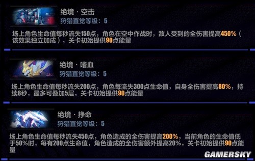 崩坏3循迹追猎生命区域打法攻略 循迹追猎生命区域怎么打