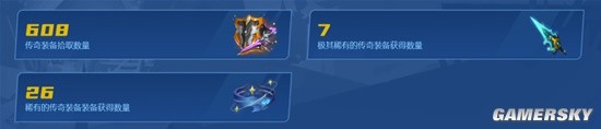 《火炬之光：无限》生涯数据功能上线！