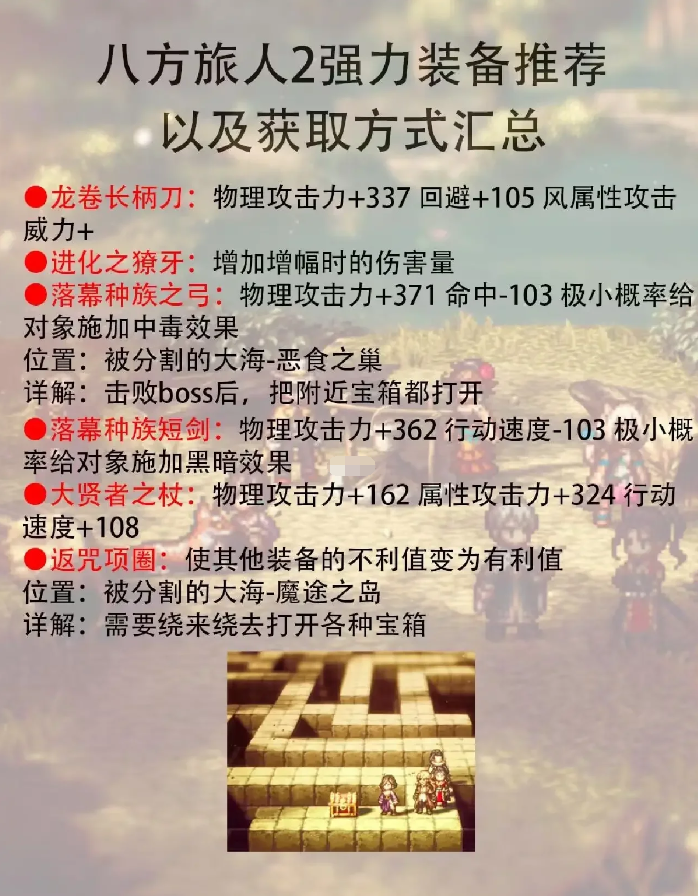 八人旅人2最强装备推荐 歧路旅人2全强力装备获取方法