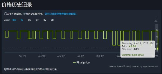 夏促《仙剑奇侠传》系列迎新史低！四款合集仅19.2元