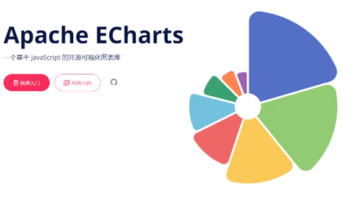 echarts怎么读