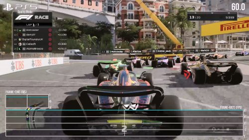 数毛社评《F1 23》：表现良好 全平台性能稳定