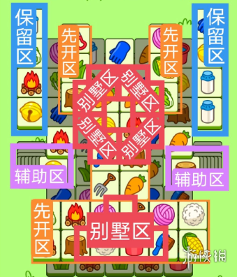 《羊了个羊》7月2日攻略 游戏攻略7月2日第二关