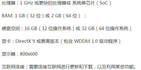 低配电脑w10最好的版本 低配电脑装w10哪个版本最好