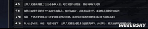 崩坏3乐土终尽低配6核阵容推荐 乐土低配6核阵容怎么搭配