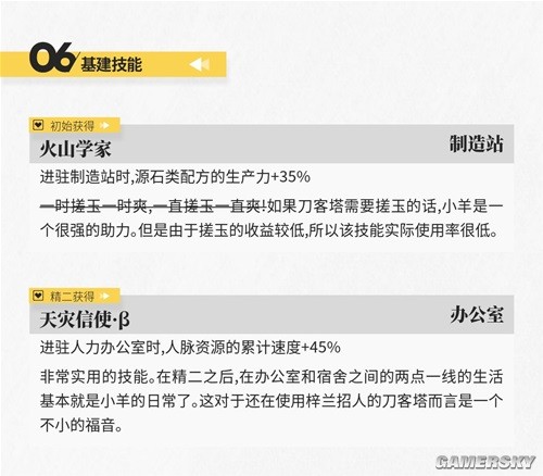 明日方舟术士干员艾雅法拉测评 艾雅法拉强吗