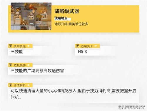 明日方舟术士干员艾雅法拉测评 艾雅法拉强吗