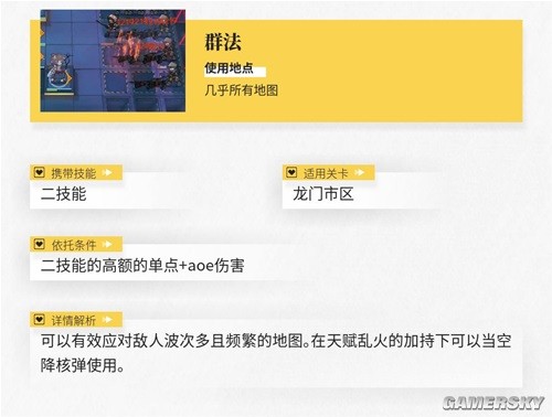 明日方舟术士干员艾雅法拉测评 艾雅法拉强吗