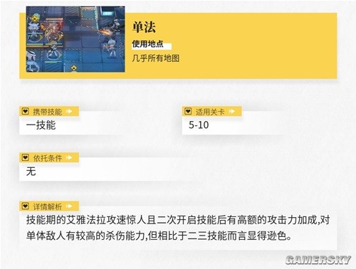 明日方舟术士干员艾雅法拉测评 艾雅法拉强吗