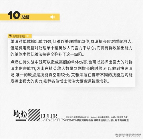 明日方舟术士干员艾雅法拉测评 艾雅法拉强吗