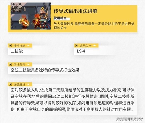 《明日方舟》狙击干员风笛测评 风笛强吗
