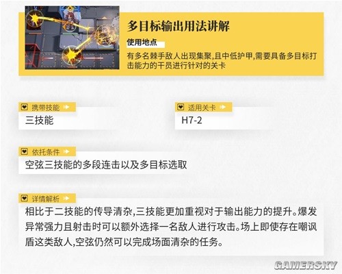 《明日方舟》狙击干员风笛测评 风笛强吗