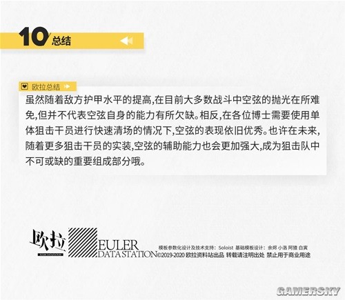 《明日方舟》狙击干员风笛测评 风笛强吗