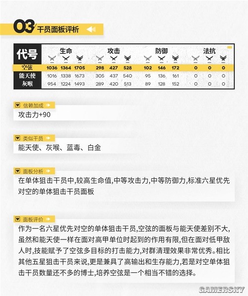 逆水寒手游流水难追奇遇完成方法