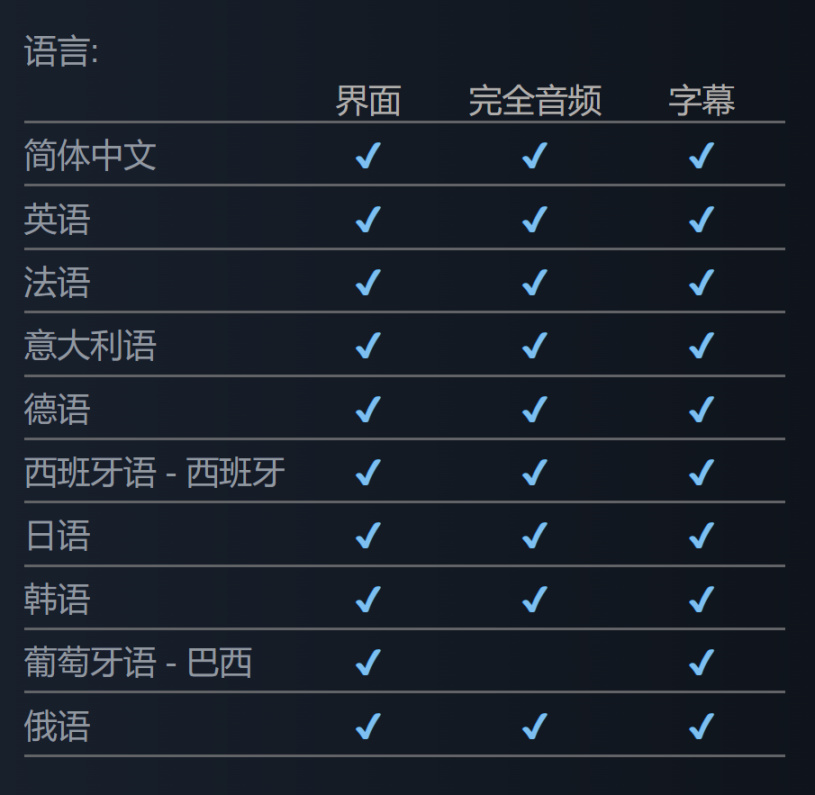 《遗迹2》什么时候发售？发售时间介绍