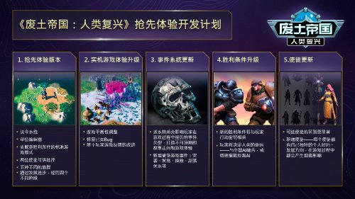 《废土帝国》发布更新计划 持续追赶《文明》的高度！