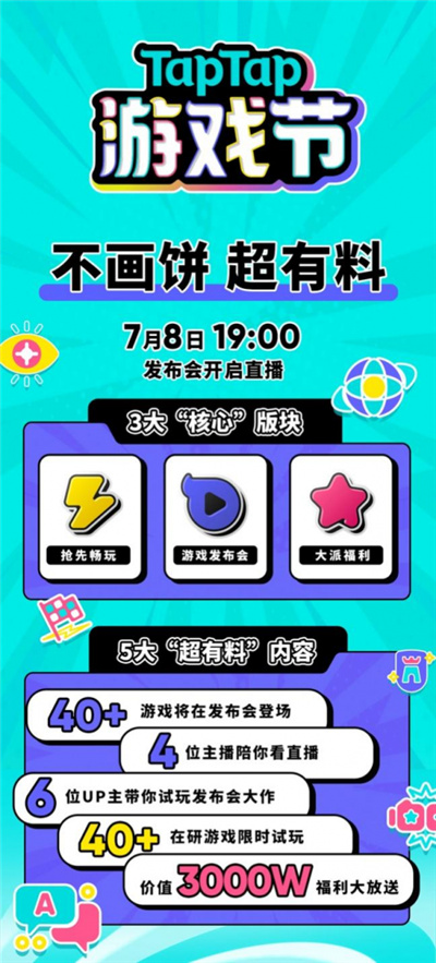 TapTap游戏节“三块大饼”新鲜出炉，发布、试玩、福利，值得一试。