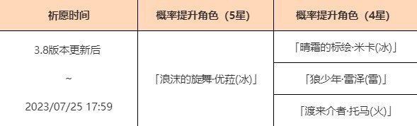 《原神》3.8版优菈祈愿池介绍 浪沫的旋舞祈愿池内容一览