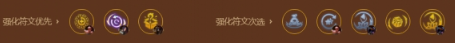 《云顶之弈》s9德玛神谕琴女阵容怎么玩？德玛神谕琴女阵容介绍