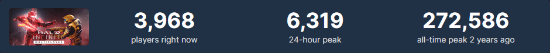 凉凉！《光环：无限》Steam版已流失近98%玩家