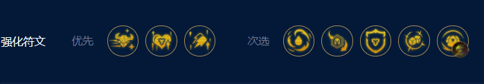 《云顶之弈》虚空行者卡萨丁阵容怎么玩？虚空行者卡萨丁阵容搭配