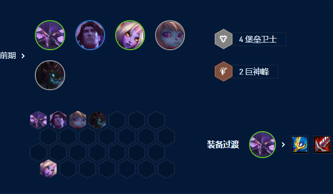 《云顶之弈》虚空行者卡萨丁阵容怎么玩？虚空行者卡萨丁阵容搭配