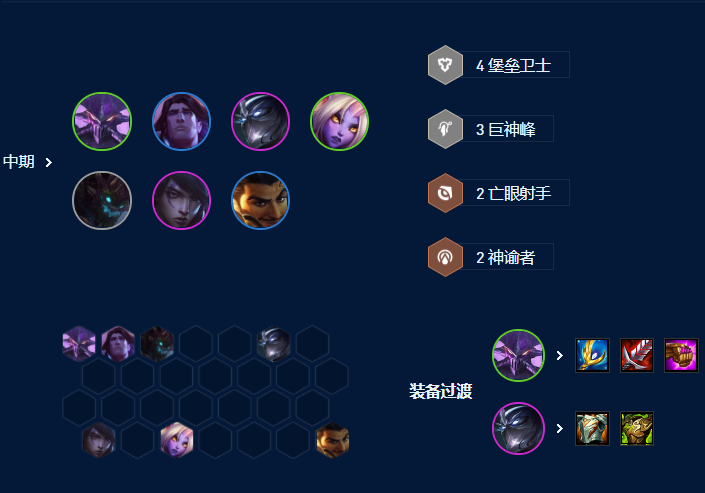 《云顶之弈》虚空行者卡萨丁阵容怎么玩？虚空行者卡萨丁阵容搭配