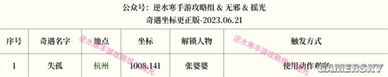 《逆水寒手游》全奇遇触发方式一览