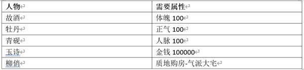 《逆水寒手游》混江湖话册本获取方法详解