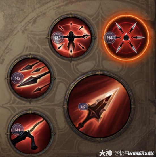 《暗黑破坏神：不朽》猎魔人PVE流派汇总