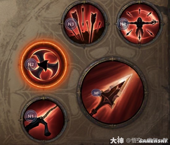 《暗黑破坏神：不朽》猎魔人PVE流派汇总