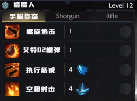 命运方舟猎魔人怎么加点 猎魔人练级加点推荐